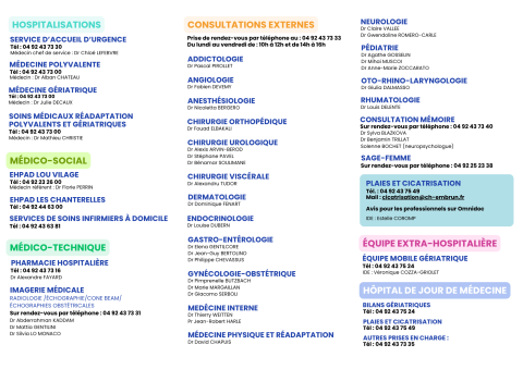 Listes consultations spécialisées CHE