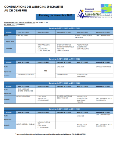 Consultations spécialistes Novembre 2025