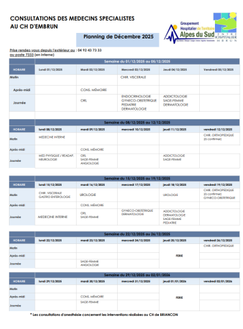 Consultations spécialistes décembre 2025