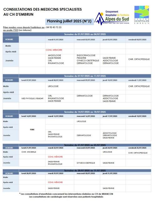 consultations spécialistes juillet 2025 n°2