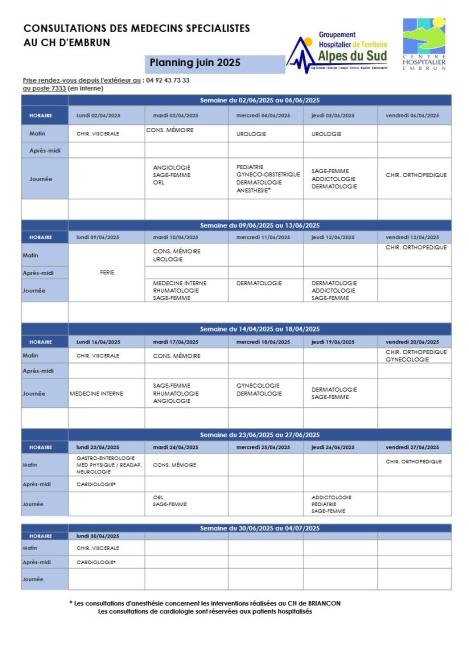 consultations spécialistes Juin 25