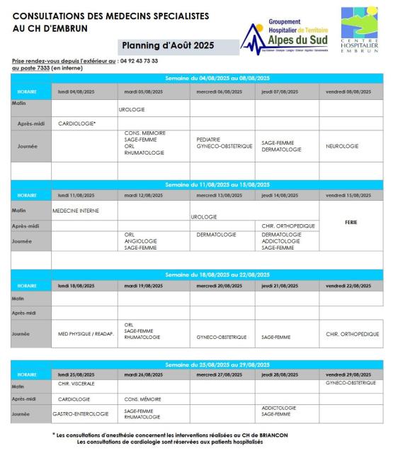 planning spécialistes août 2025