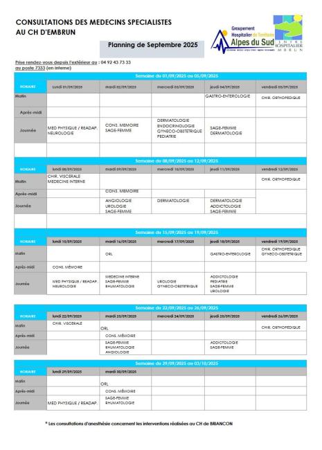 Planning spécialistes Septembre 2025